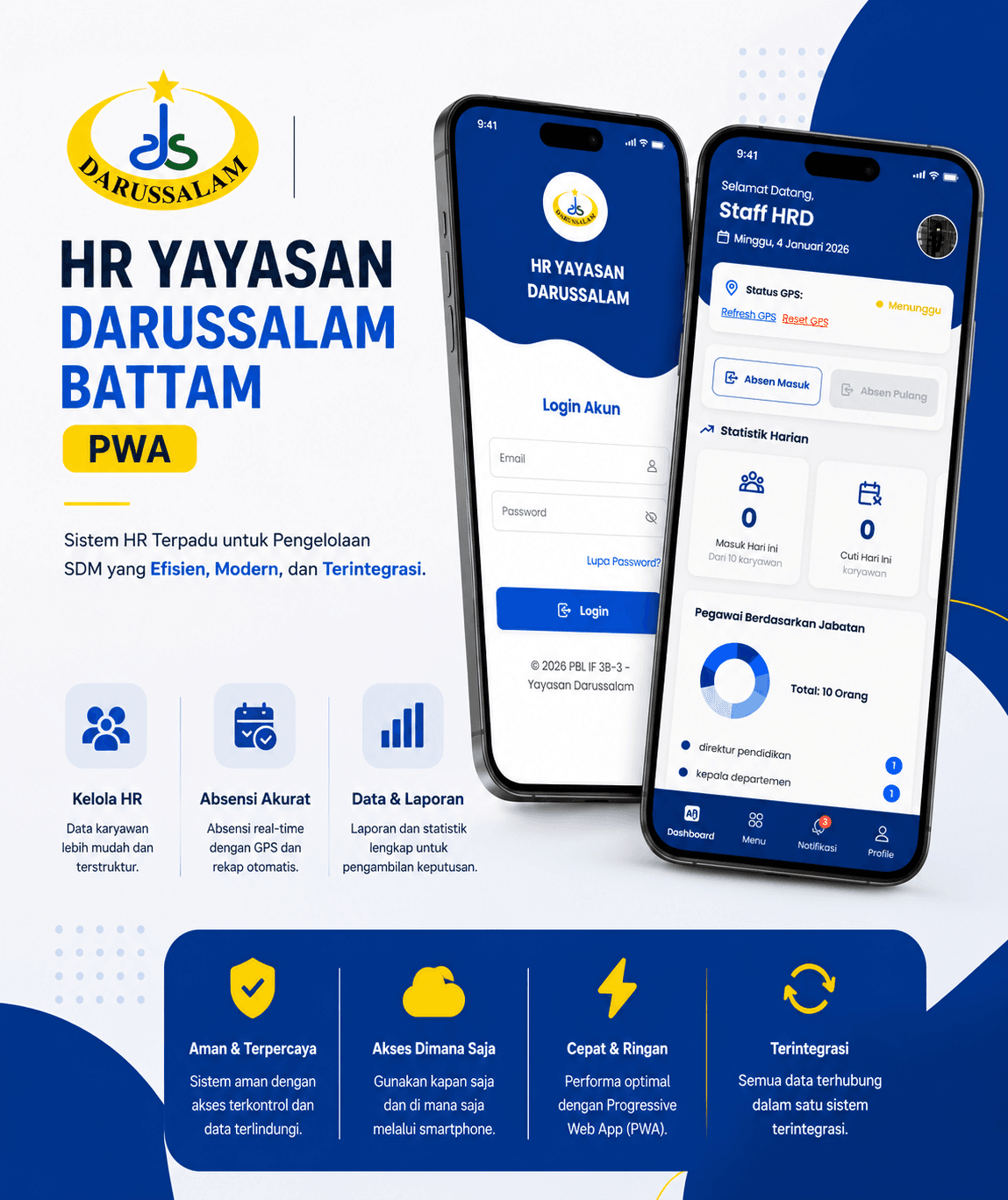 HR Yayasan Darussalam Poster